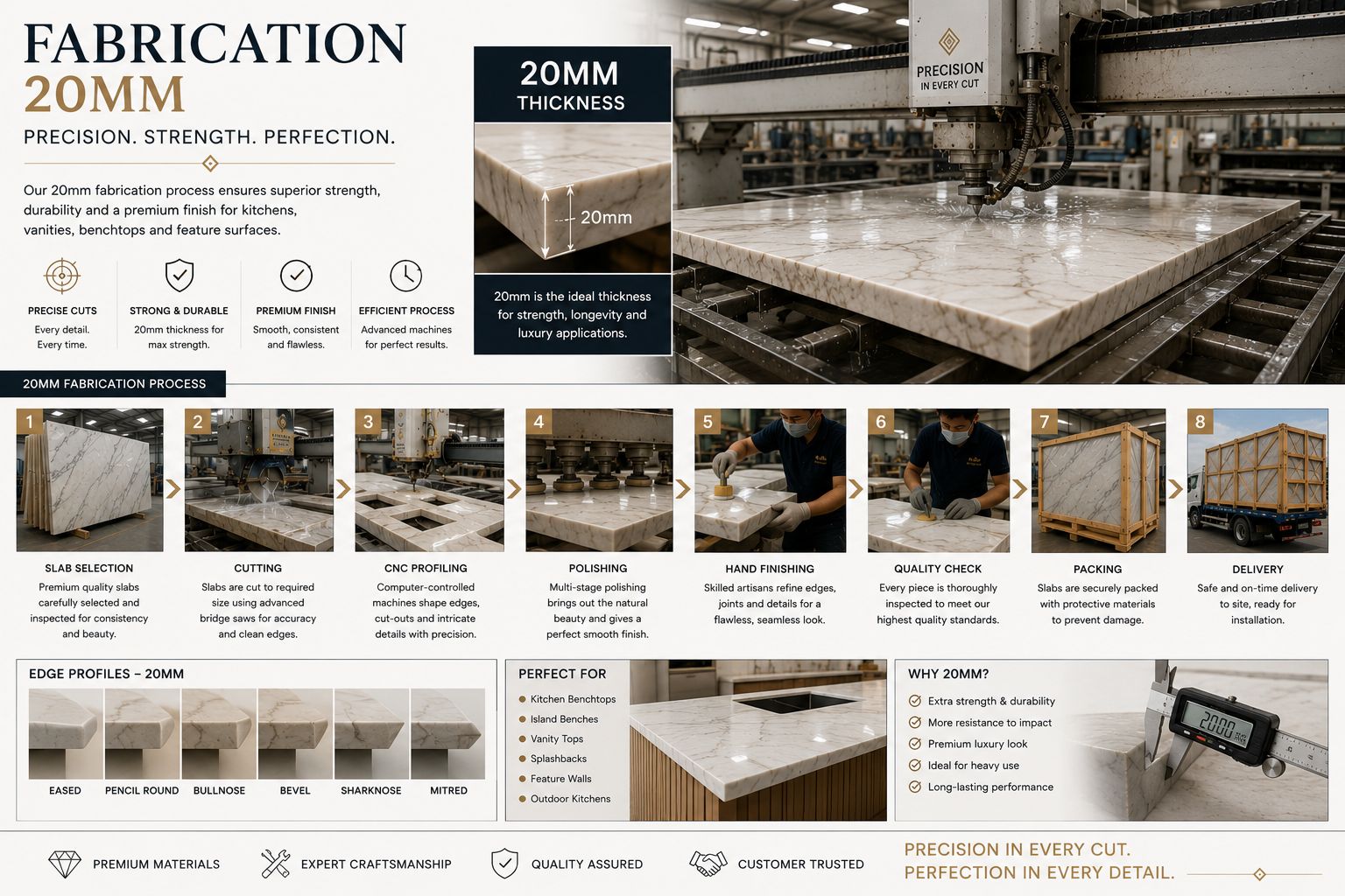 Marble kitchen install